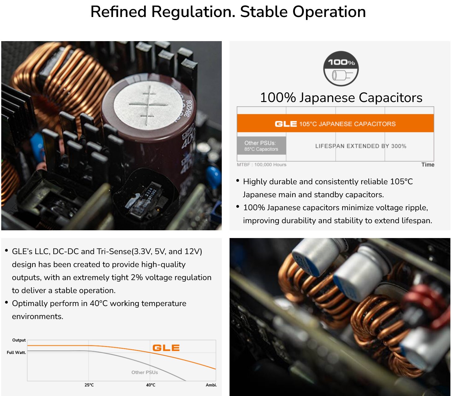 COUGAR PC zdroj GLE 1000W 80+ Gold, Fully modular