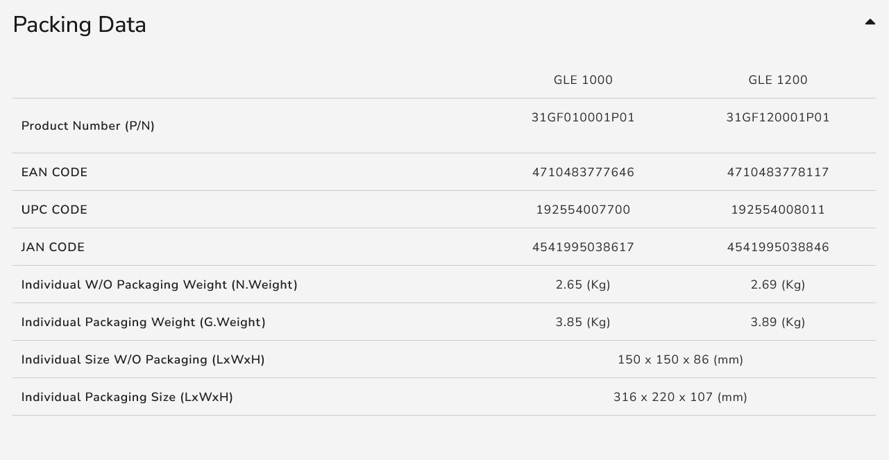 COUGAR PC zdroj GLE 1200W 80+ Gold, Fully modular