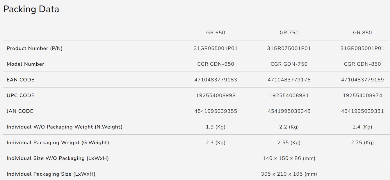 COUGAR PC zdroj GR 750W 80+ Gold, Fully modular