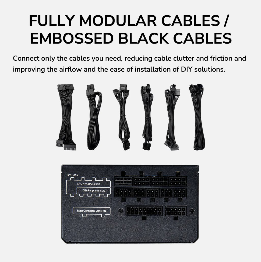 COUGAR PC zdroj GR 850W 80+ Gold, Fully modular