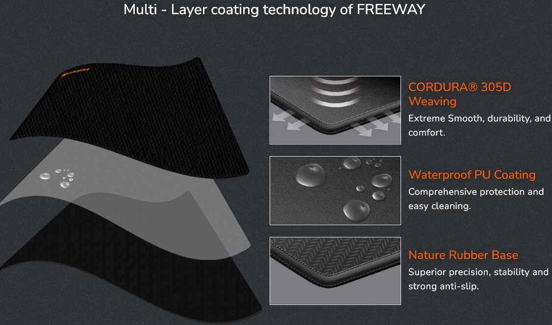 COUGAR podložka pod myš FREEWAY M 320 x 270 x 3mm