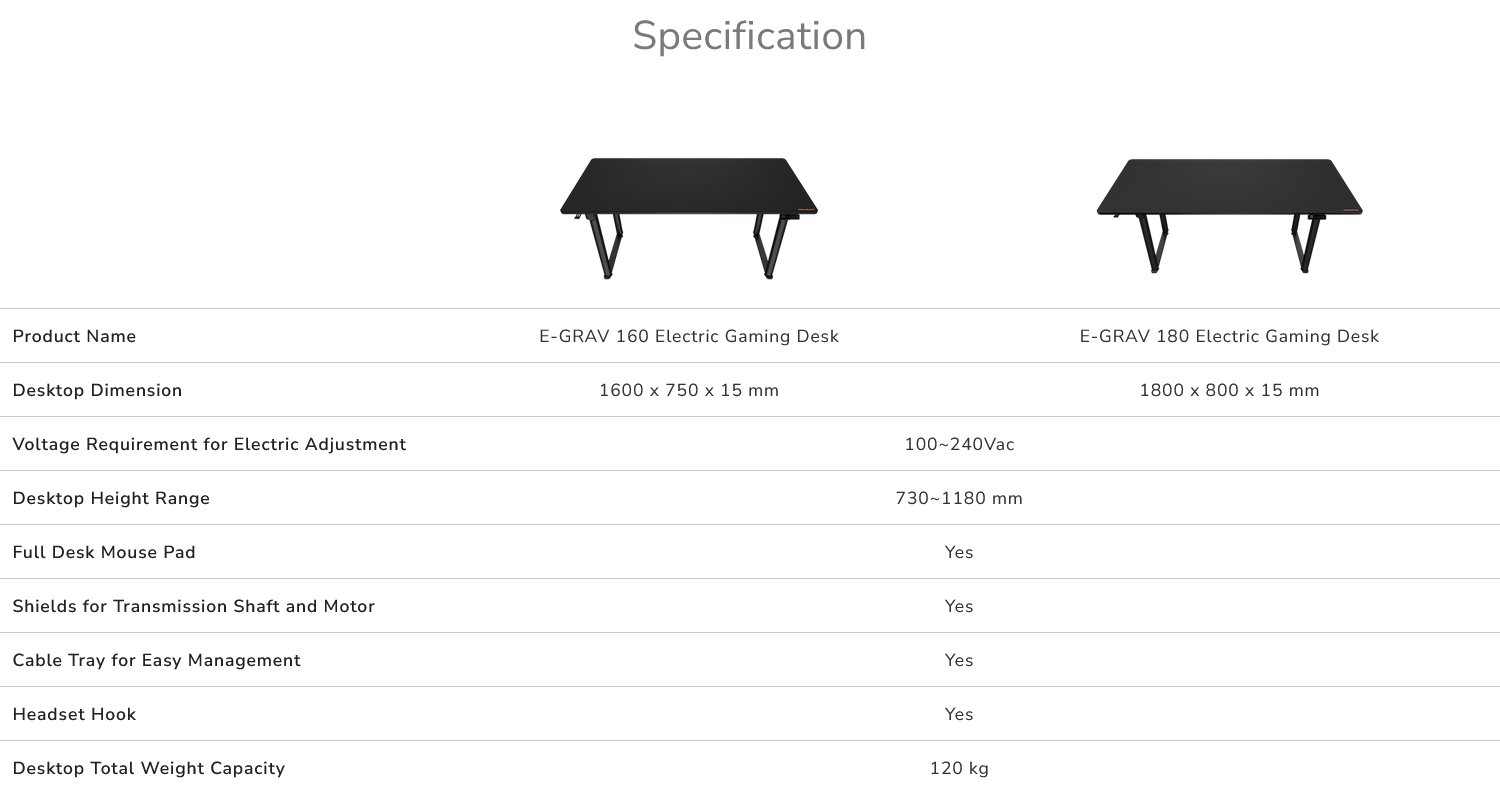 COUGAR stůl E-GRAV 160 BLACK elictric 1600 x 750 x 15 mm, 730~1180mm Silent Dual Motor Drive