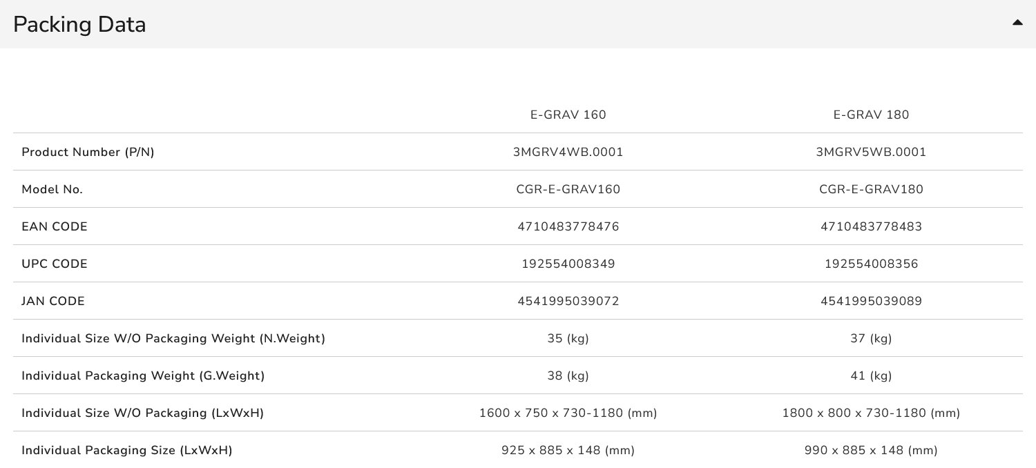 COUGAR stůl E-GRAV 160 elictric 1600 x 750 x 15 mm, 730~1180mm Silent Dual Motor Drive