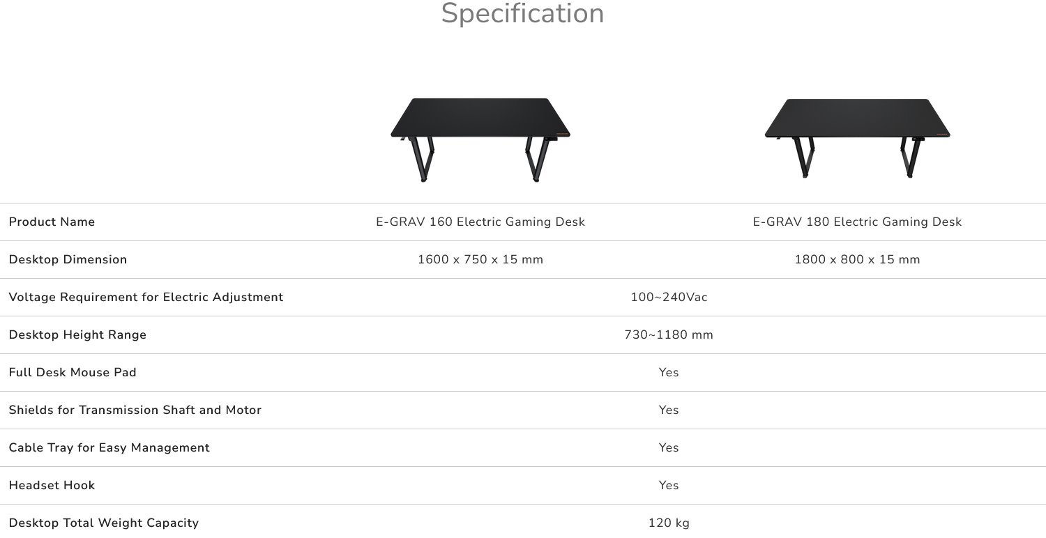 COUGAR stůl E-GRAV 180 elictric 1800 x 800 x 15 mm, 730~1180mm Silent Dual Motor Drive