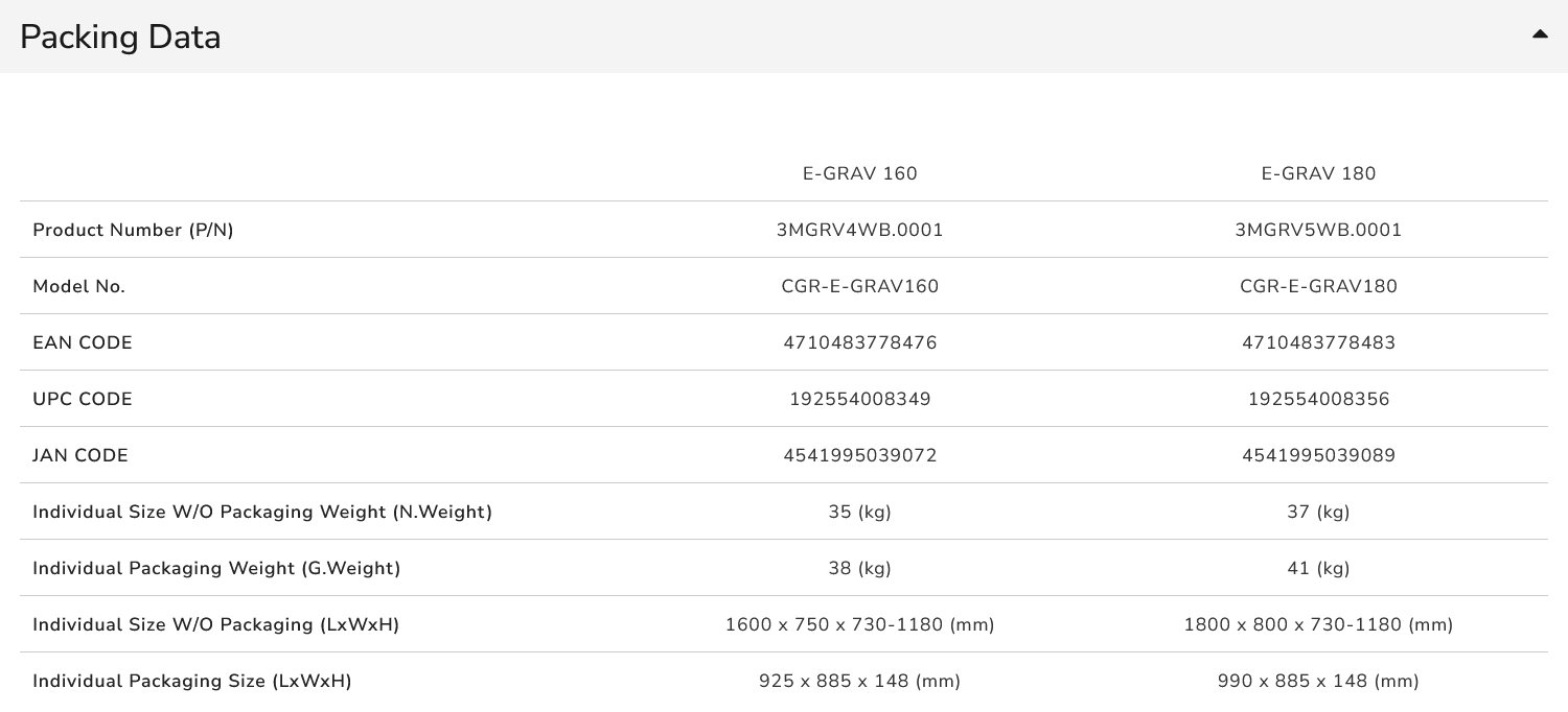 COUGAR stůl E-GRAV 180 elictric 1800 x 800 x 15 mm, 730~1180mm Silent Dual Motor Drive