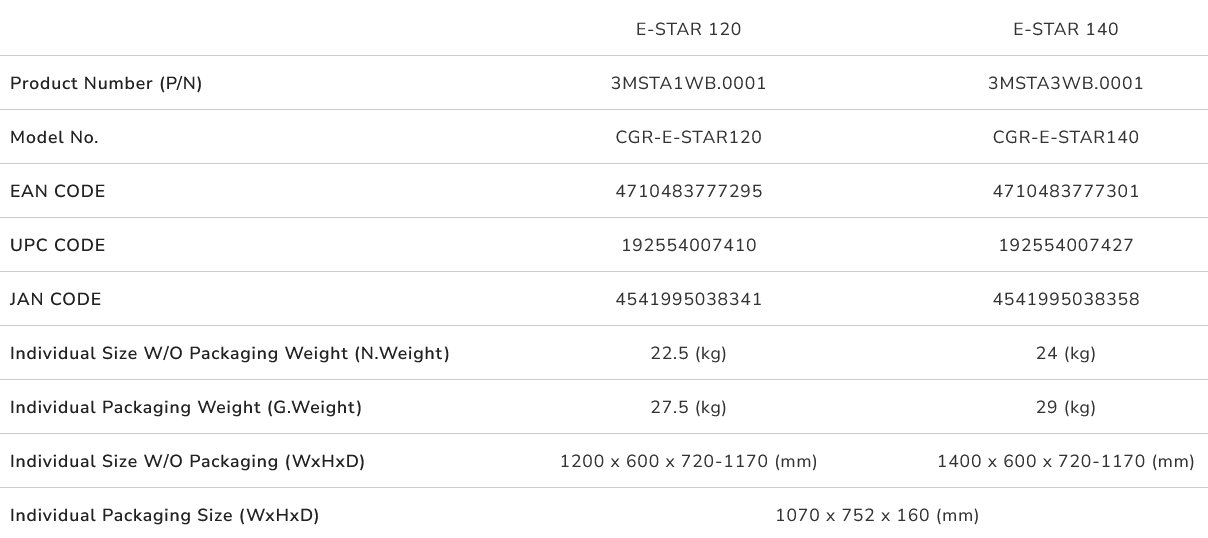 COUGAR stůl E-STAR 140 electric 1400 x 600 x 15, 720-1170mm, carbon design, monitor stand, pad, paměť nastavení 2 módy