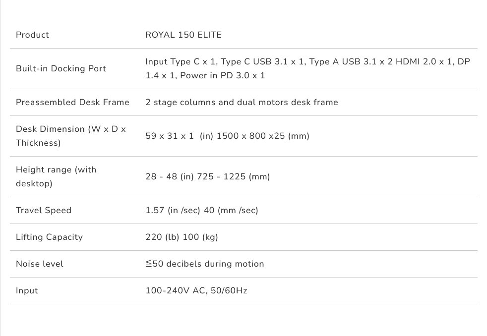 COUGAR stůl ROYAL 150 ELITE elictric 1500 x 800 x 725-1225mm 2x USB 3.0 & 2x USB-C white
