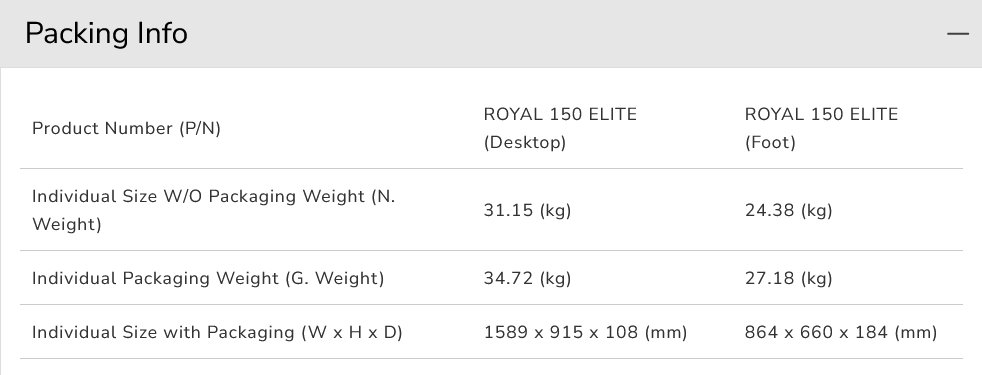 COUGAR stůl ROYAL 150 ELITE elictric 1500 x 800 x 725-1225mm 2x USB 3.0 & 2x USB-C white