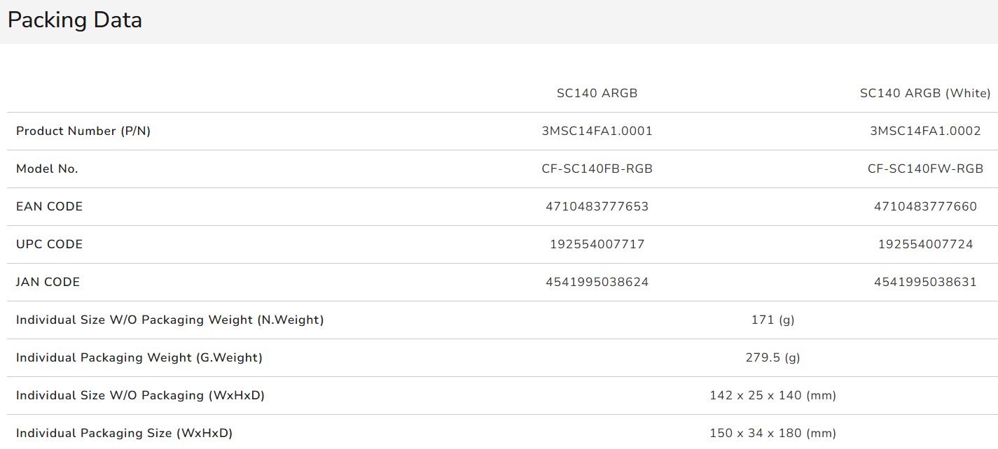 COUGAR ventilátor C140 ARGB black 140mm lightning & power management control
