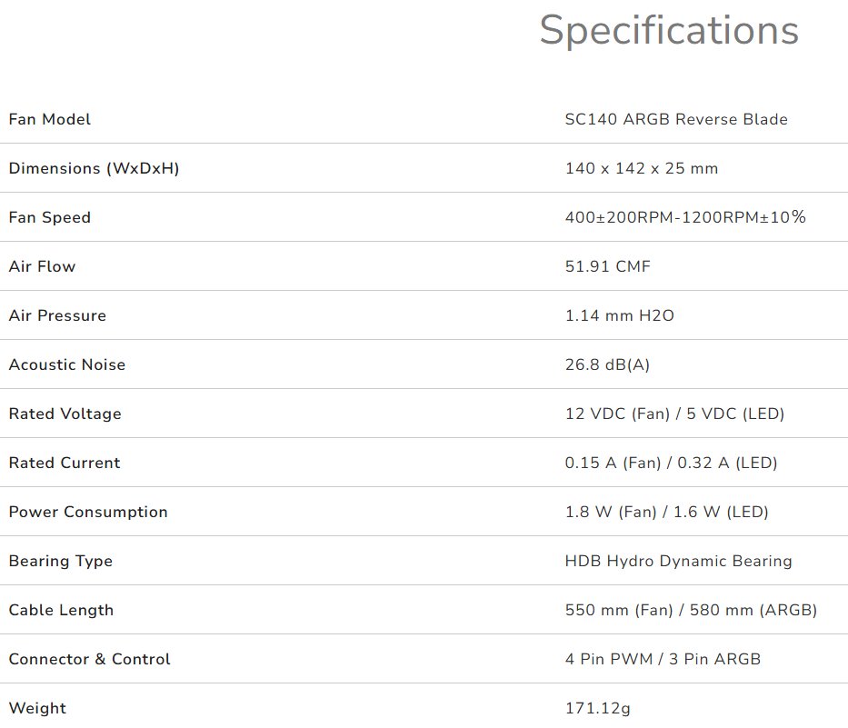 COUGAR ventilátor C140 ARGB black REVERSE BALDE 140mm lightning & power management control