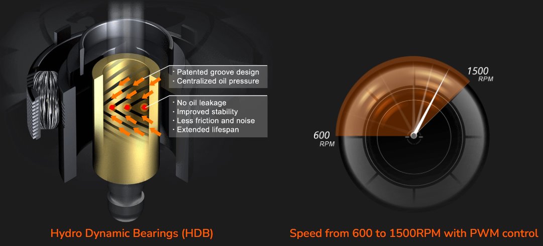 COUGAR ventilátor VORTEX VX 120 ARGB (3pack) 120mm hydro dynamic bearings, lightning & power management