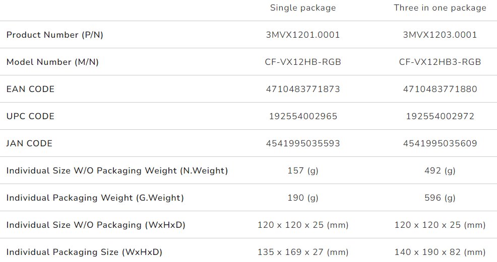 COUGAR ventilátor VORTEX VX 120 ARGB (3pack) 120mm hydro dynamic bearings, lightning & power management
