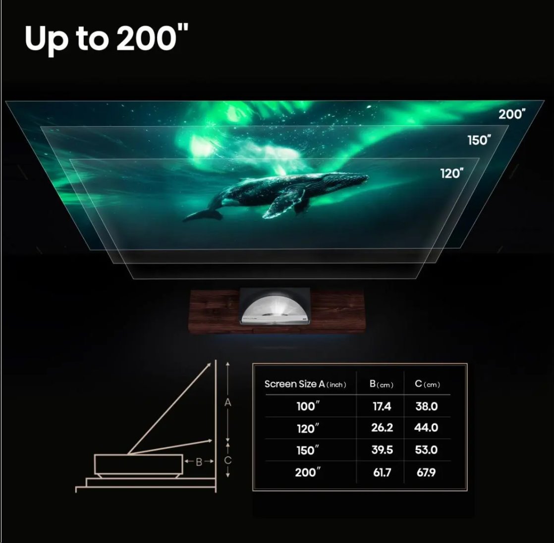 Hisense PX4 Pro | Laser Cinema 4K