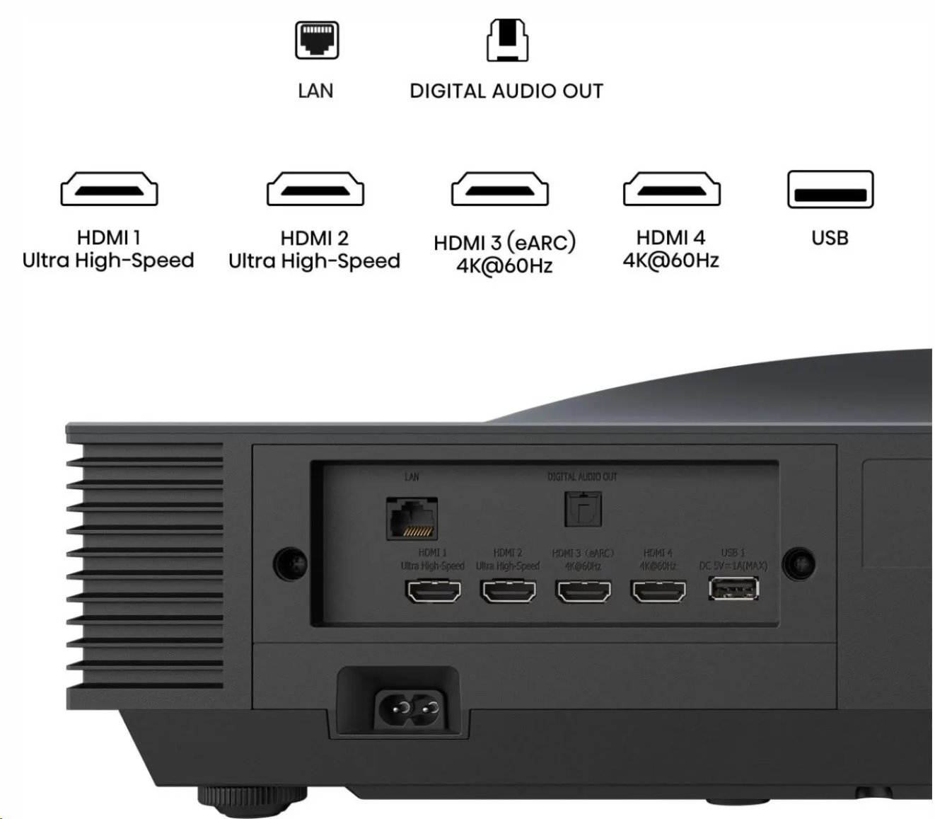 Hisense PX4 Pro | Laser Cinema 4K