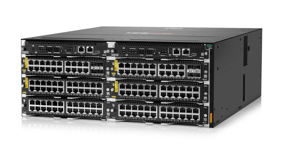 HPE NW Switch CX 5420 Modular 6-slot
