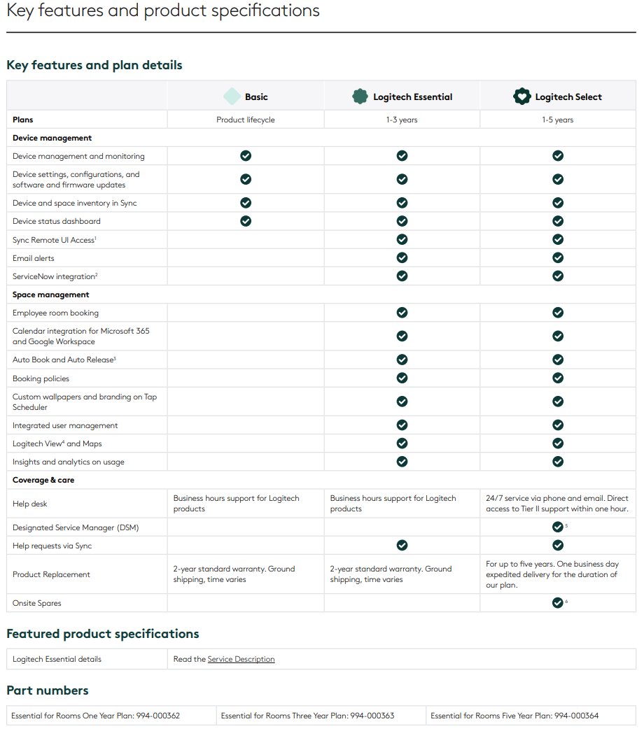 Logitech Essential for Rooms One Year Plan (1 rok)