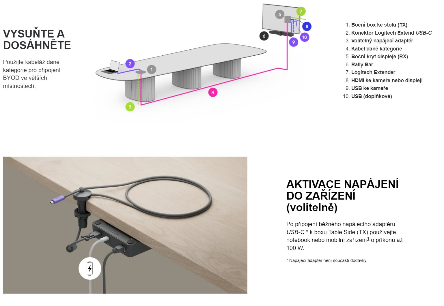 Logitech Extend - BLACK - USB-C