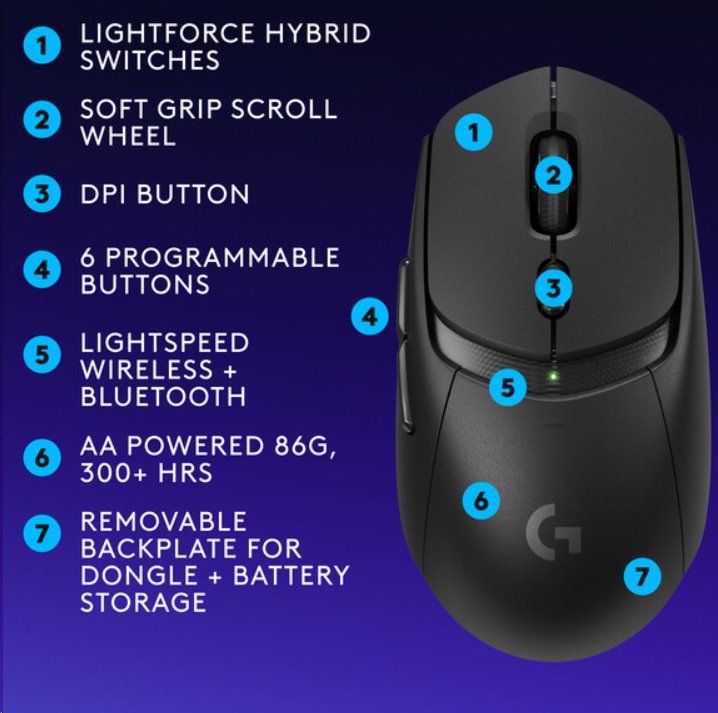 Logitech G309 LIGHTSPEED Gaming Mouse - BLACK - EER2