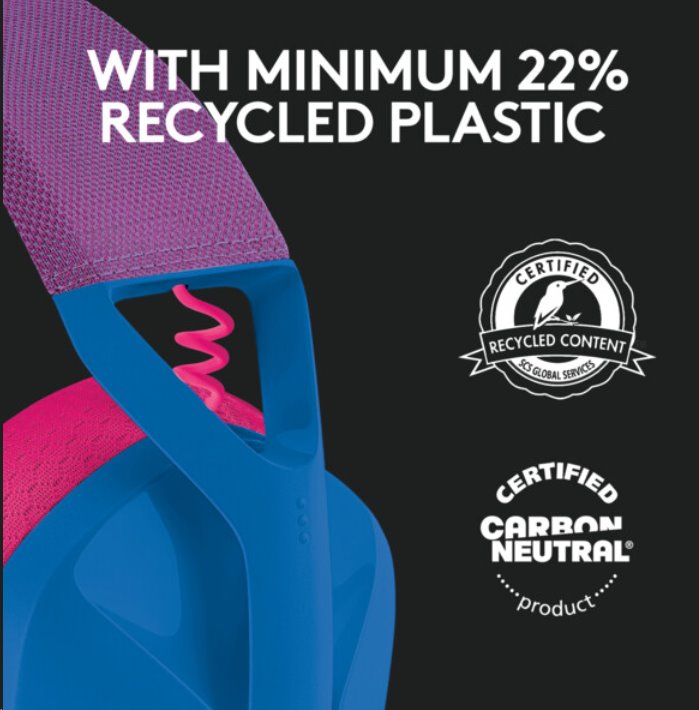 Logitech G435 LIGHTSPEED Wireless Gaming Headset - BLUE