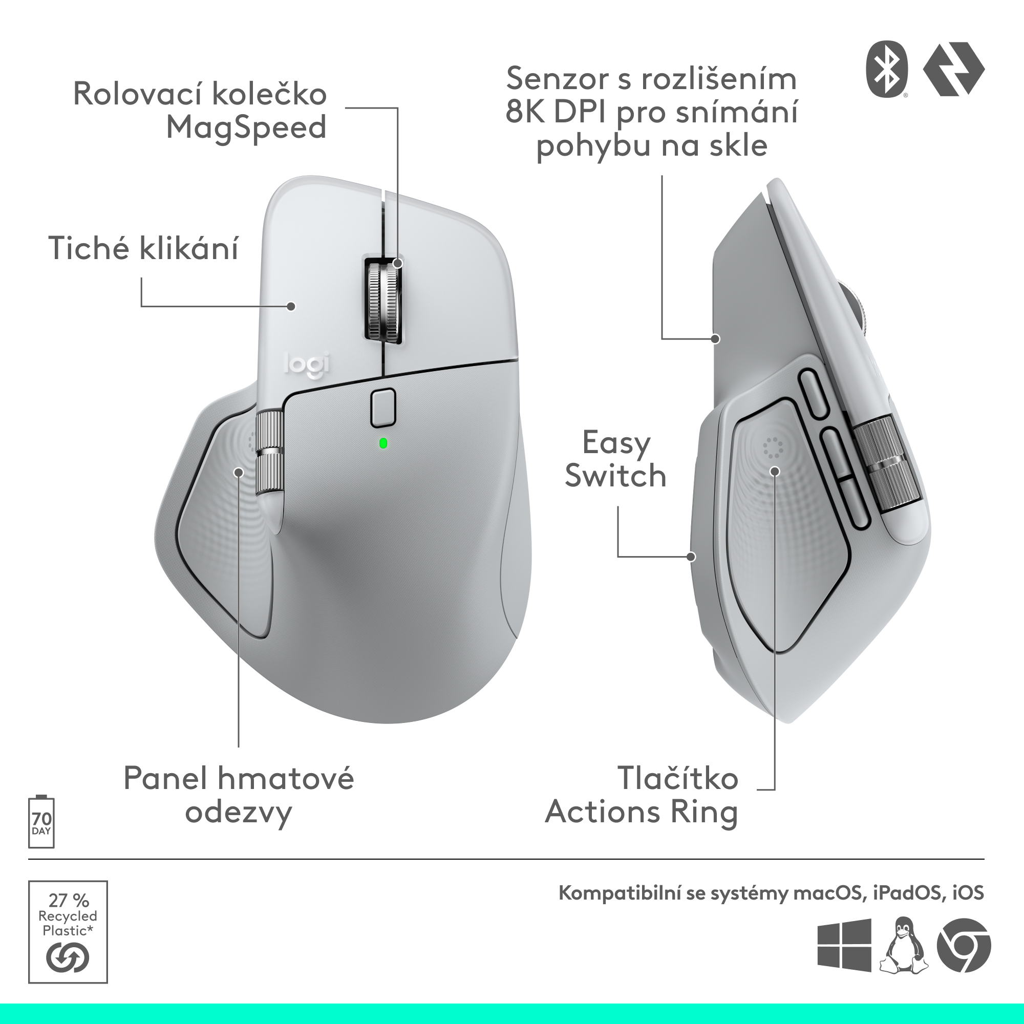 Logitech MX Master 4 for Mac - WHITE SILVER - EMEA
