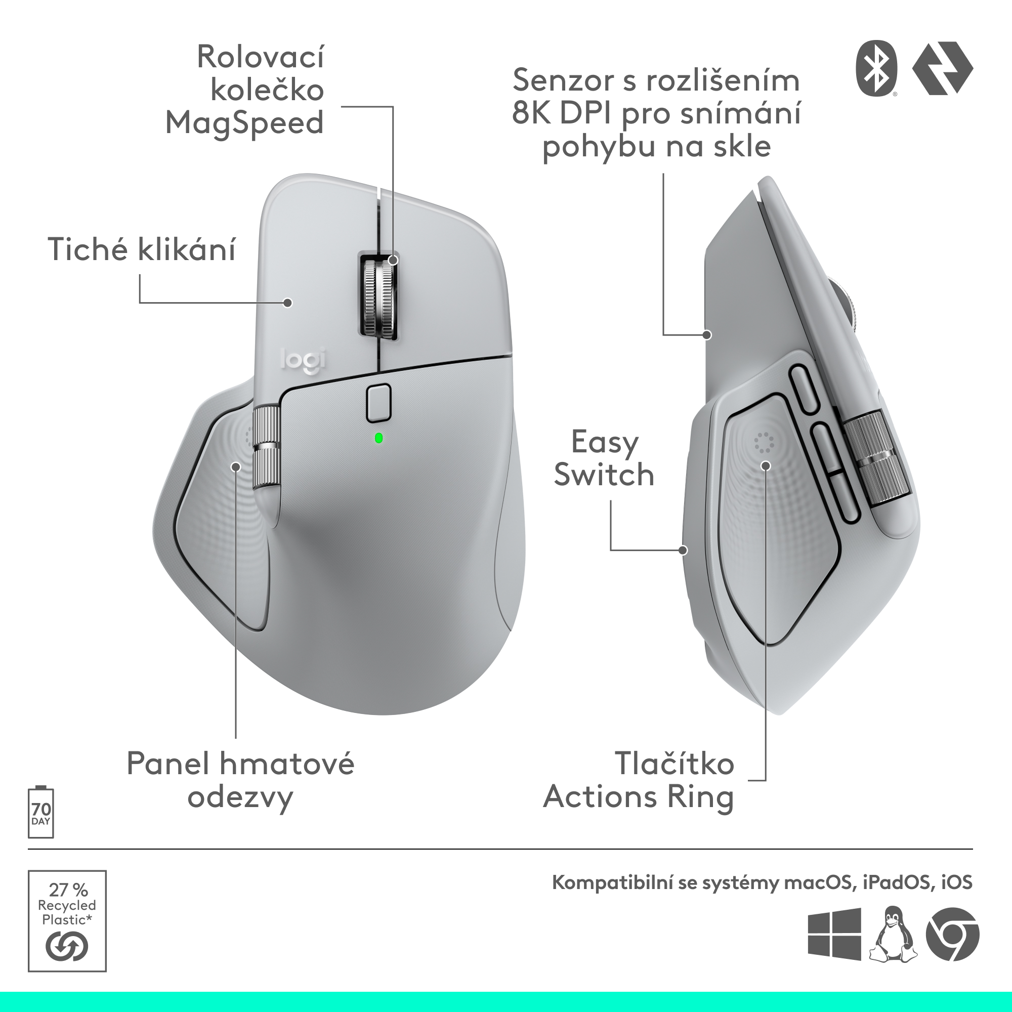 Logitech MX Master 4 - PALE GREY - EMEA
