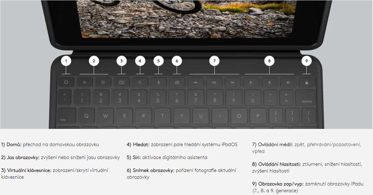 Logitech Rugged Folio - GRAPHITE - UK - INTNL