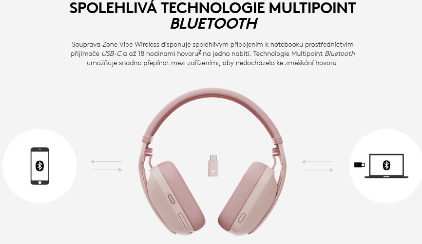 Logitech Zone Vibe Wireless MS bluetooth headset - OFF WHITE - EMEA