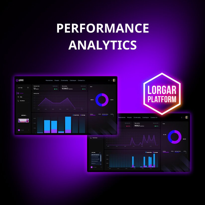 LORGAR Klávesnice KBP70MW, mechanická, bezdrátová herní, bílá, CS