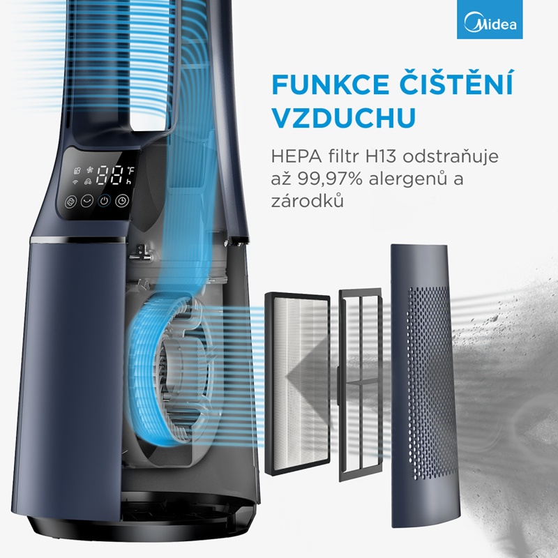 MIDEA ventilátor+čistička AMS150-PBW