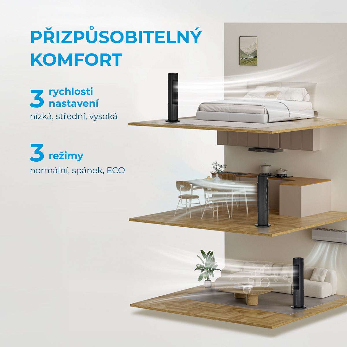 MIDEA Ventilátor se zvlhčovačem MAC402R0BPK