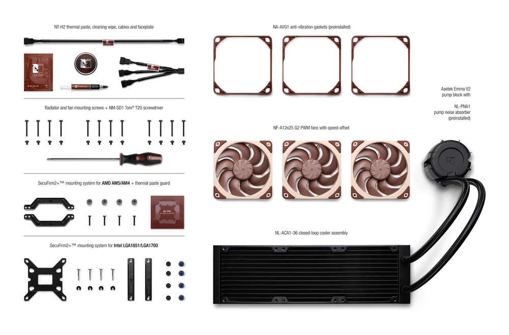 Noctua AIO chladič NL-LC1-36 360mm