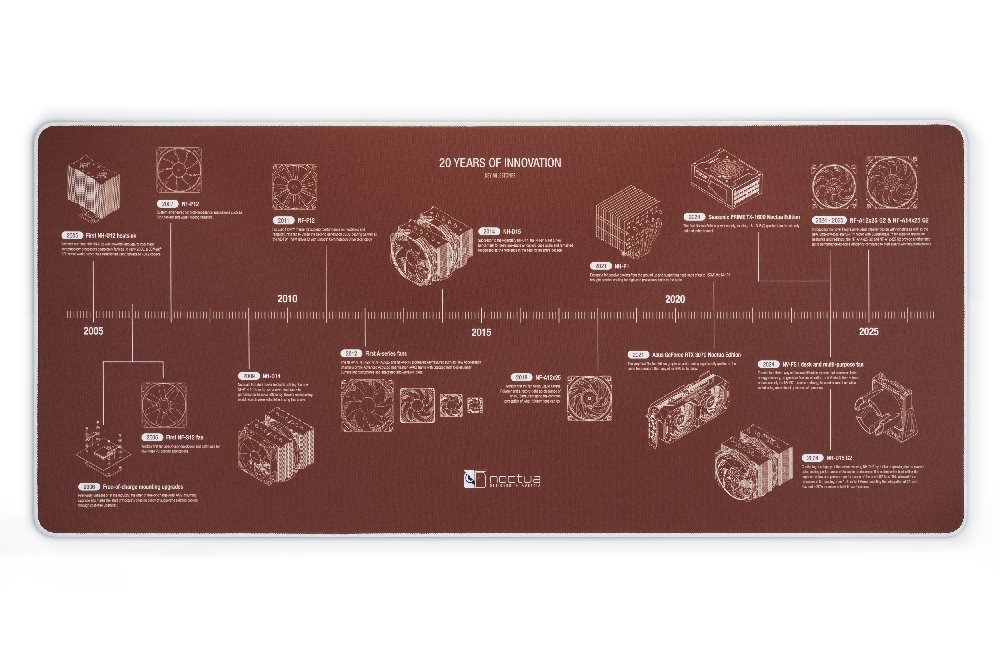 Noctua podložka pod myš NP-DM3 Anniversary Deskmat