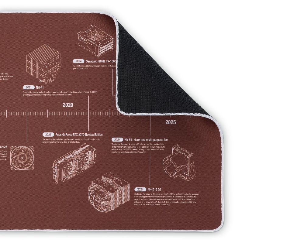 Noctua podložka pod myš NP-DM3 Anniversary Deskmat