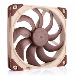 Noctua ventilátor NF-A14x25 G2 PWM