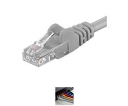 PremiumCord Patch kabel UTP RJ45-RJ45 level 5e 0.5m šedá