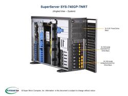 SUPERMICRO Tower/4U WS 2x LGA4189, iC621A, 16x DDR4, 8x HS (3,5"), 2x2200W (ti), 2x10GbE, IPMI