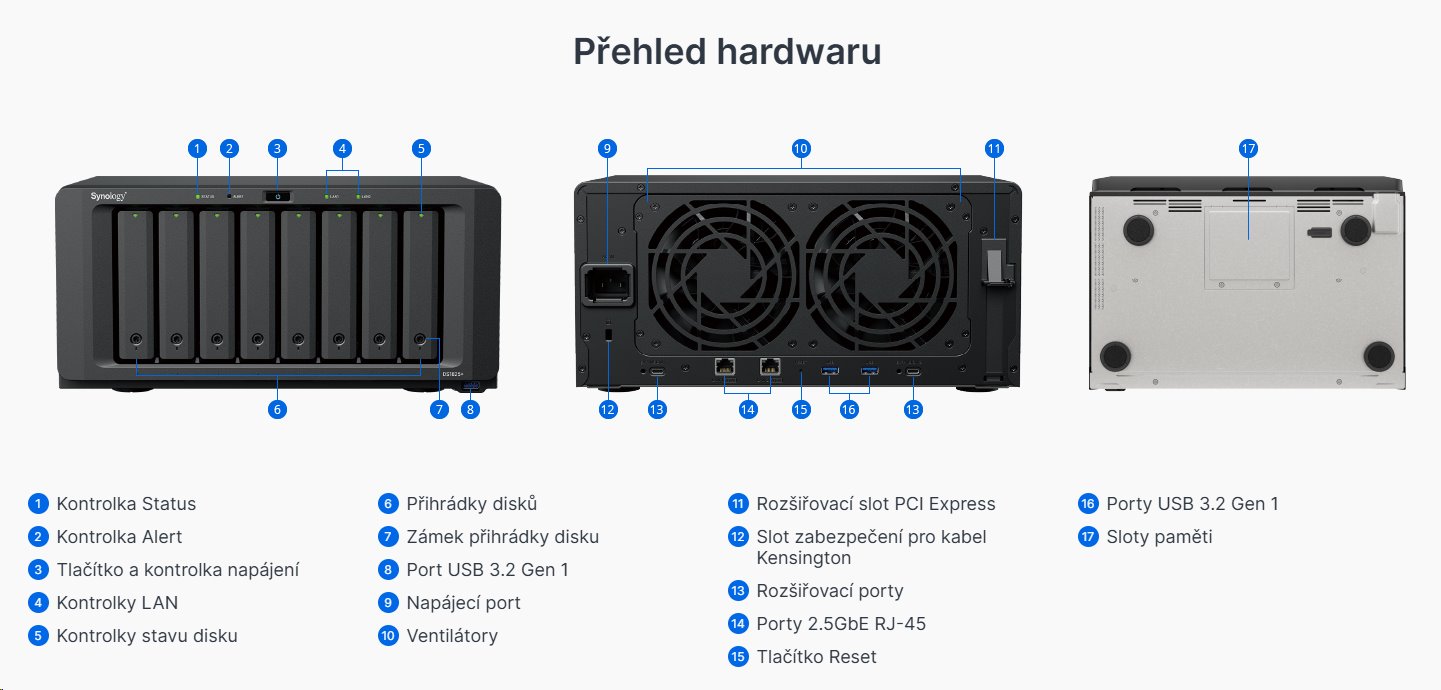 Synology DiskStation DS1825+, 8-bay NAS, CPU QC AMD Ryzen V1500B 64bit, RAM 8GB, USB-C, LAN 2x 2.5Gb