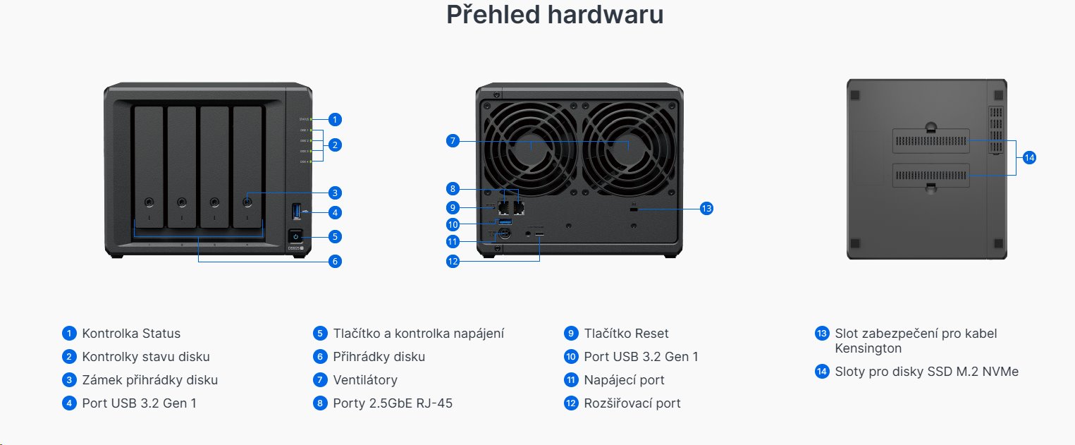 Synology DiskStation DS925+, 4-bay NAS, CPU DC AMD Ryzen V1500B 64bit, RAM 4GB, 2x USB 3.2, 1x USB-C, 2x 2.5G LAN