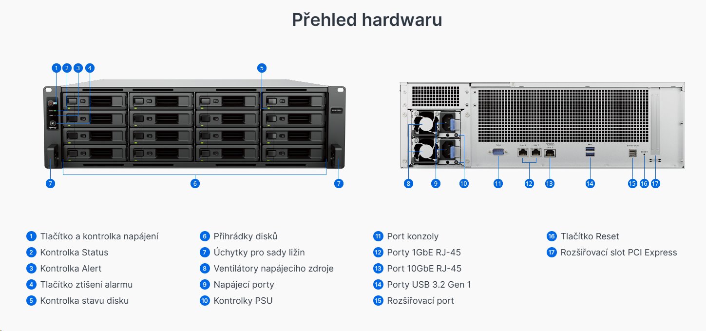 Synology RackStation RS2825RP+ 16-bay NAS, rack 3U