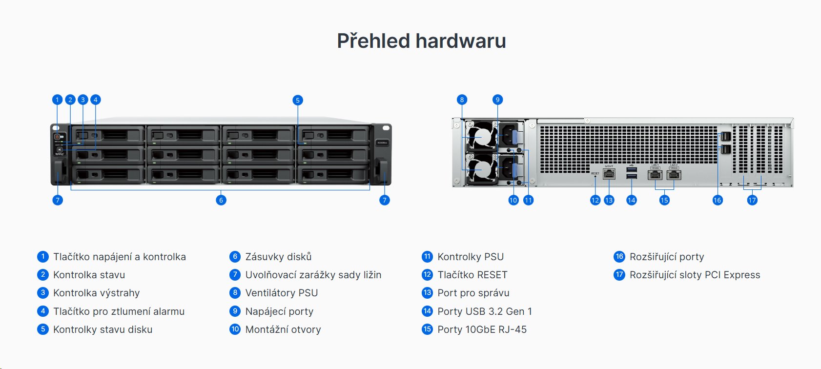 Synology RackStation RS3626xs 12-bay NAS, rack 2U