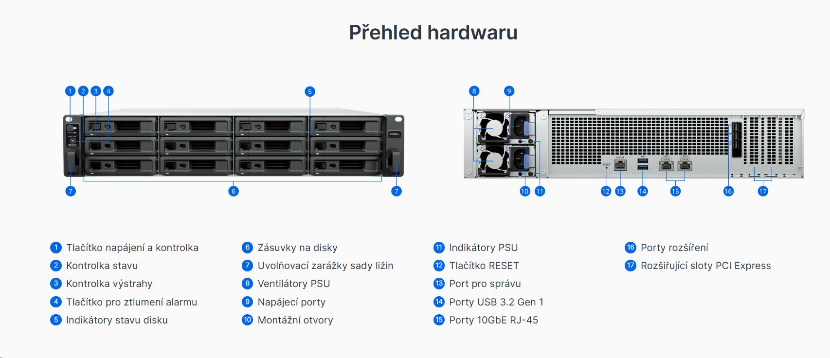Synology RackStation RS4826xs+ 16-bay NAS, rack 3U