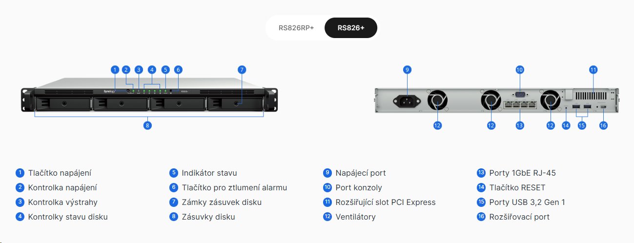 Synology RackStation RS826+ 4-bay NAS, rack 1U, CPU QC Ryzen V1500B 64bit, RAM 2GB