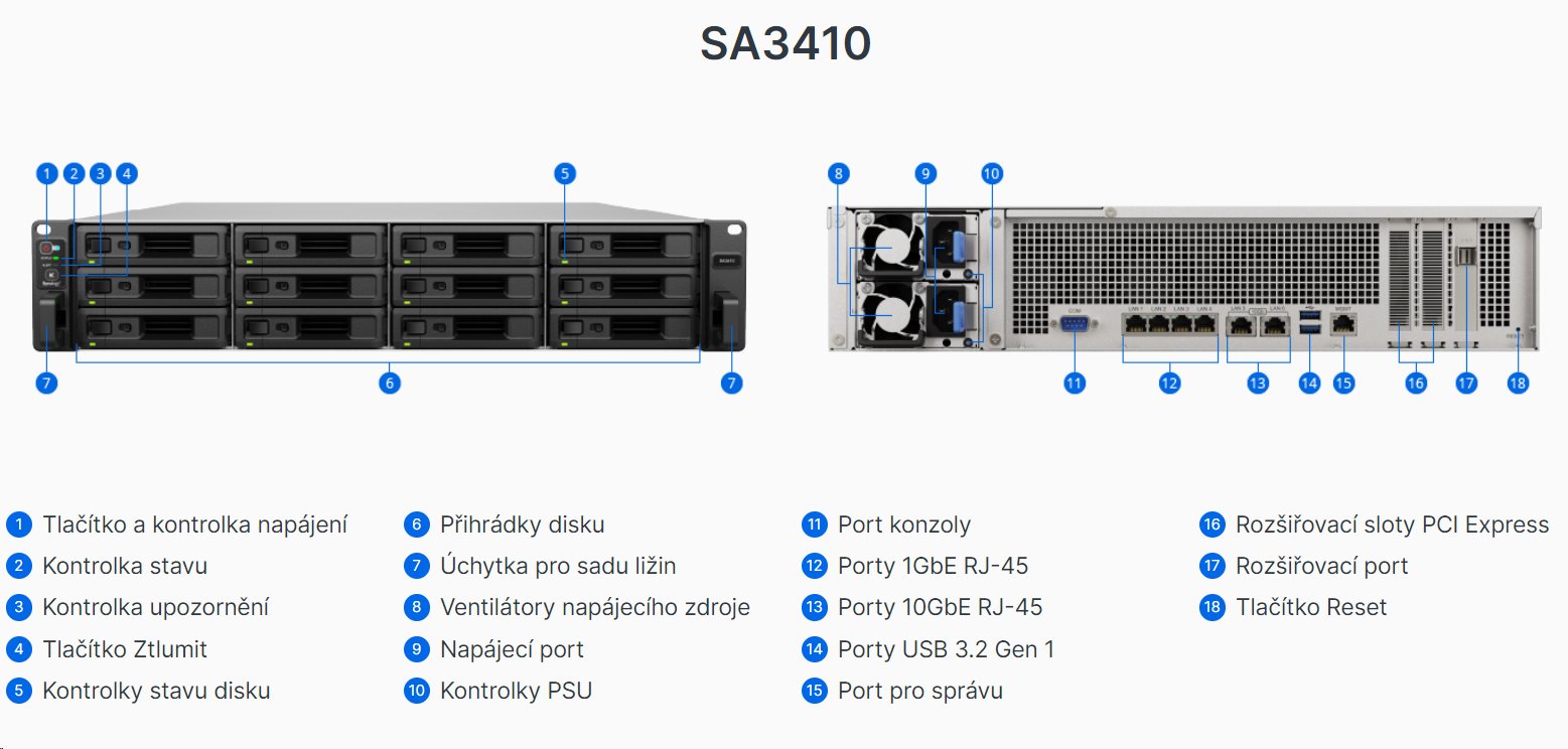 Synology SA3610 12-bay NAS, rack 2U, Intel Xeon D-1567, 16GB ECC, 2x PCIe, SAS/SATA, 2/4x 10/1GbE, eSATA, 2x zdroj