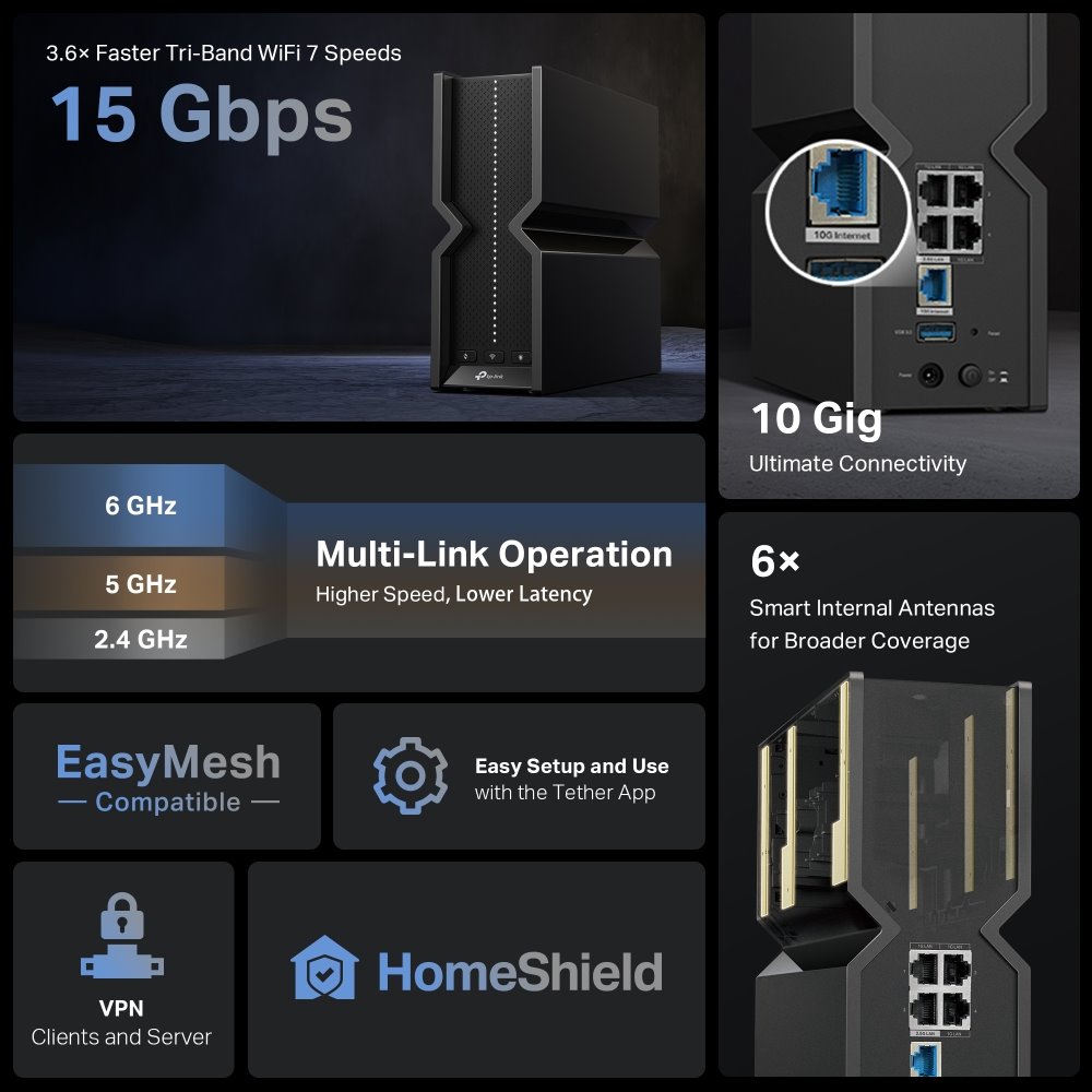 TP-link Archer BE700 Tri-Band Wi-Fi 7 Router BE15000, 6 int., 1x10G, 1x2.5G, 3x1G, 1×USB-A 3.0