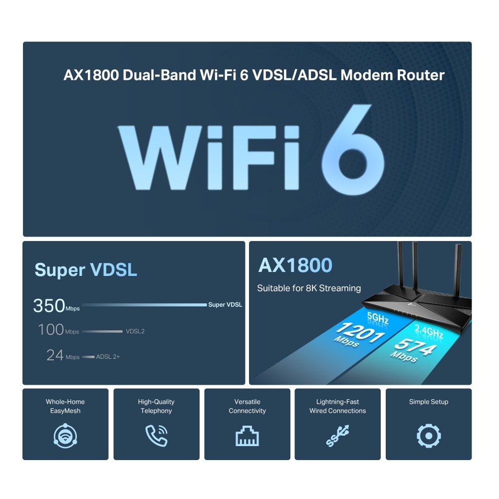 TP-link Archer VX1800V Wi-Fi 6 VDSL/ADSL modem a router
