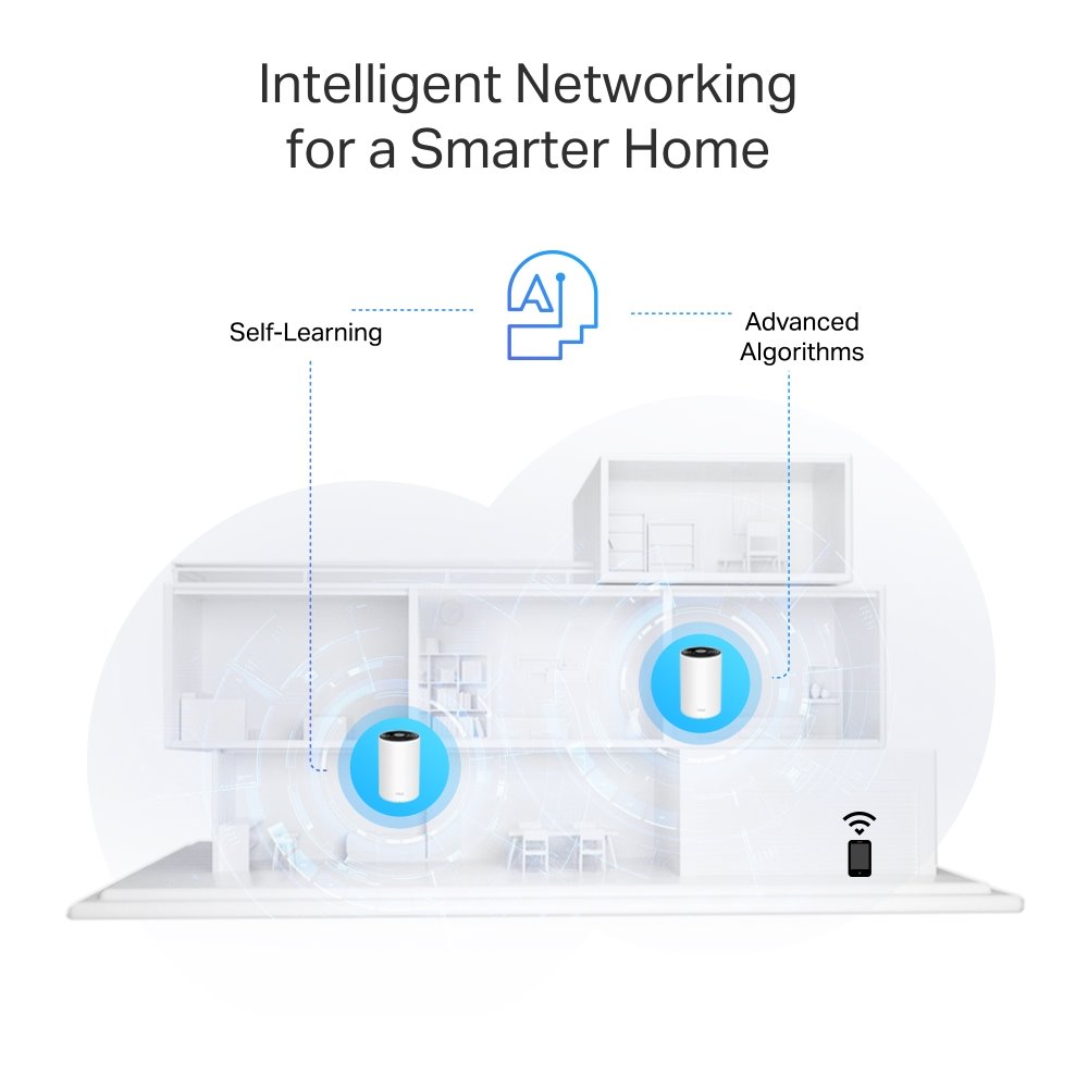 TP-link Deco PX10 Powerline Wi-Fi 6 Mesh System AX1500, int., 3x1G, 2ks