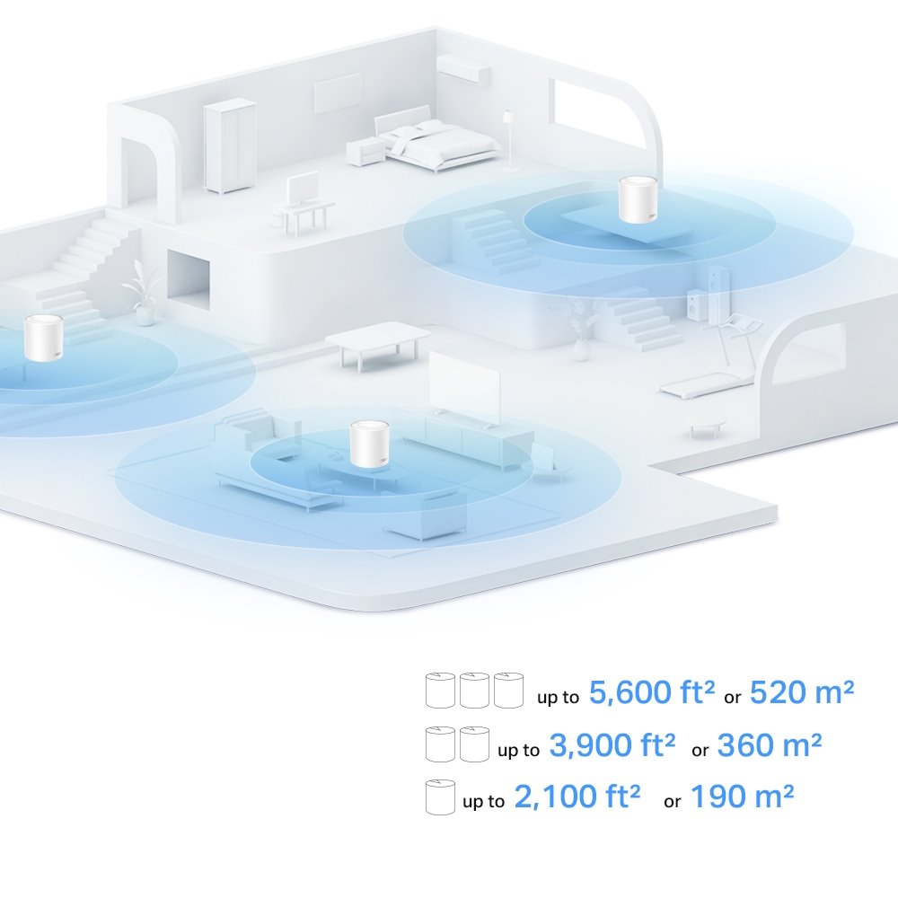 TP-link Deco X10 Dual-Band Wi-Fi 6 Mesh System AX1500, int., 2x1G, 1ks