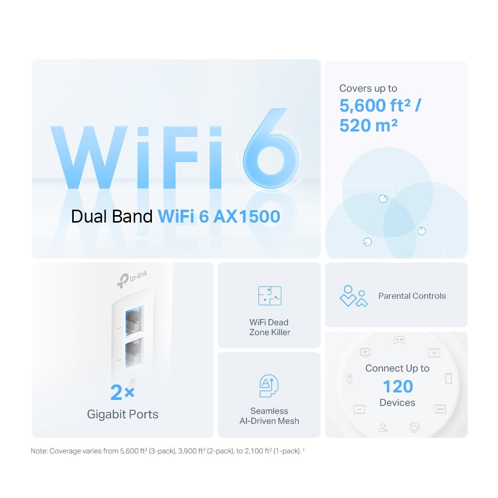 TP-link Deco X10 Dual-Band Wi-Fi 6 Mesh System AX1500, int., 2x1G, 3ks