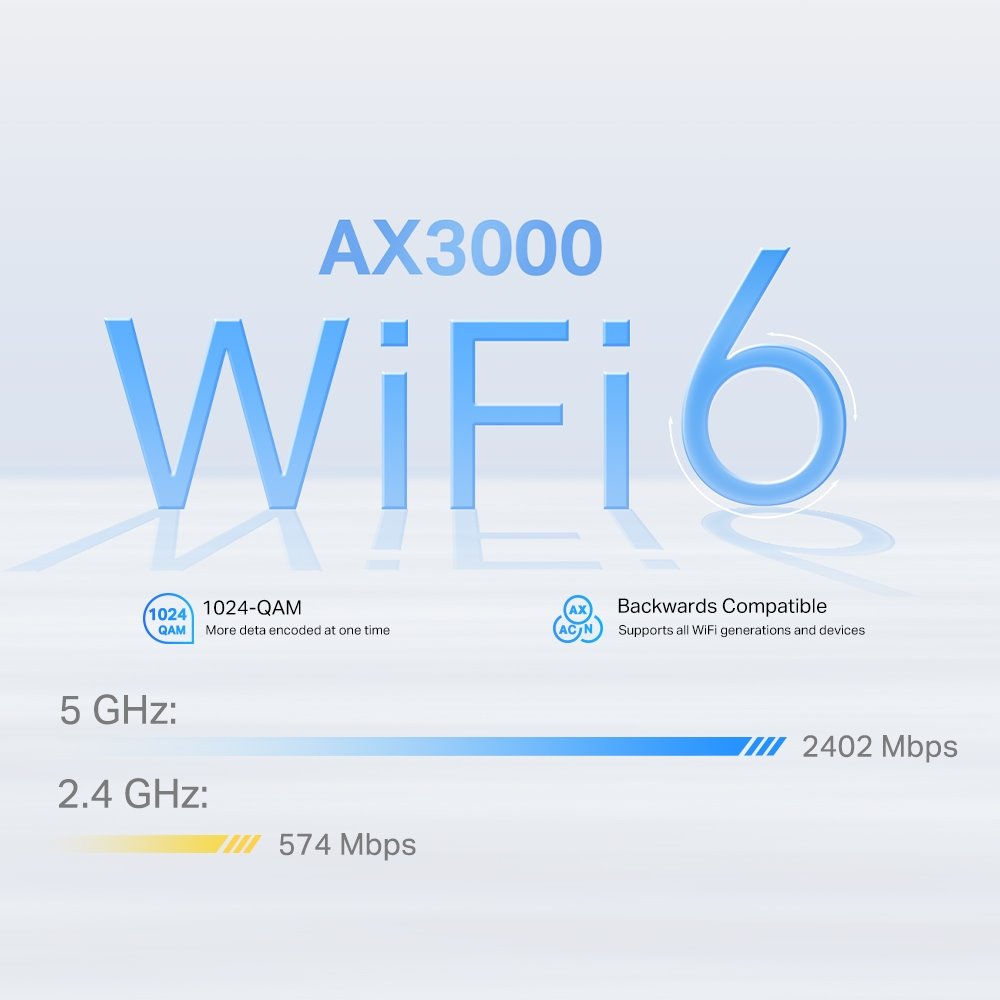 TP-link Deco X50-4G Dual-Band Wi-Fi 6 Mesh Router AX3000, 2x2 int., 3x1G, 1ks