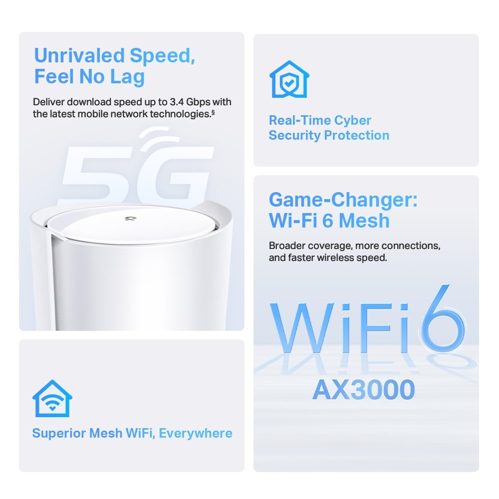 TP-link Deco X50-5G Dual-Band Wi-Fi 6 Mesh Router AX3000, 2x2 int., 1x2.5G, 2x1G, 1ks
